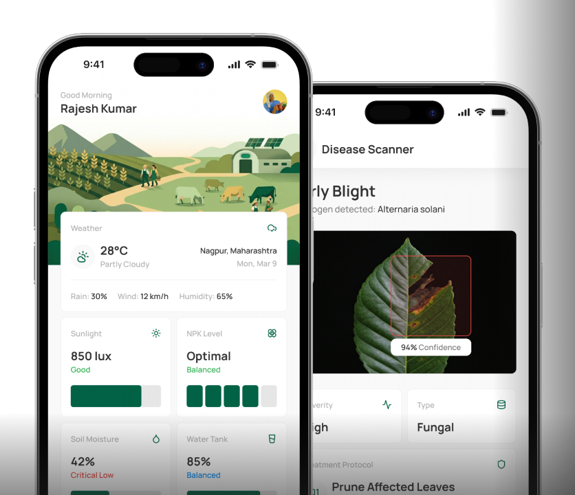 Smart Agriculture IoT App